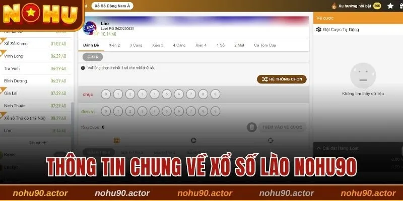 Thông tin chung về xổ số lào Nohu90