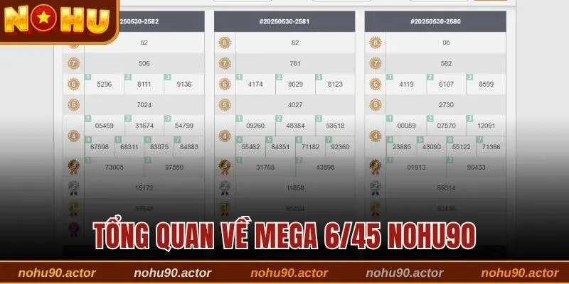 Tổng quan về Mega 6/45 tại nhà cái